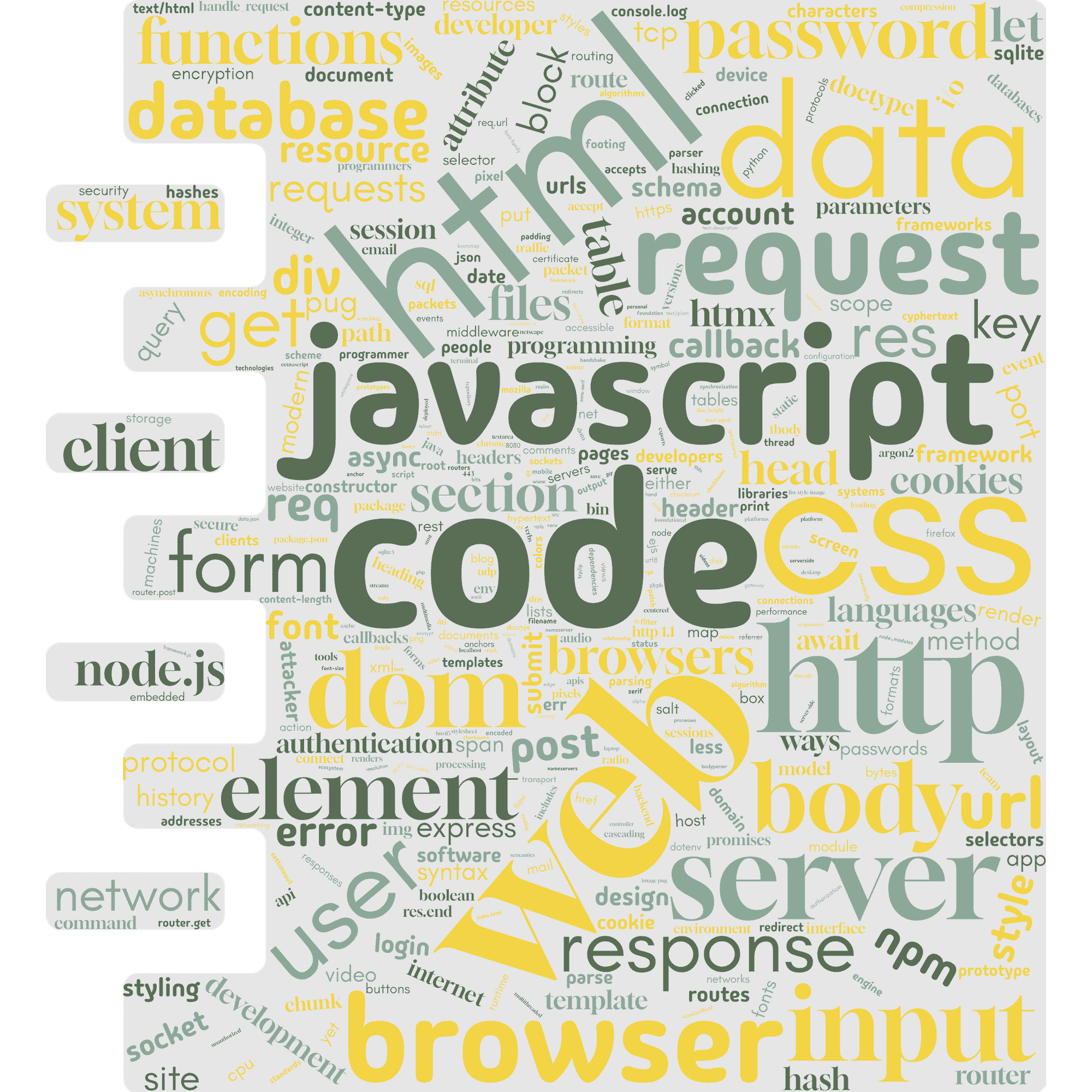 Foundations of Web Development cover