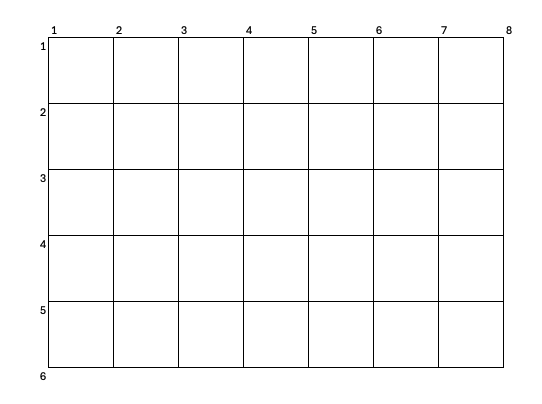 Empty Grid